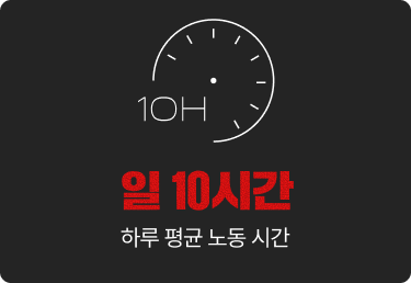 일 10시간/하루 평균 노동 시간