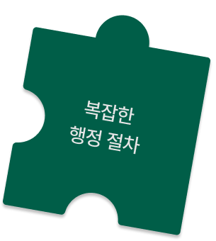 복잡한 행정 절차